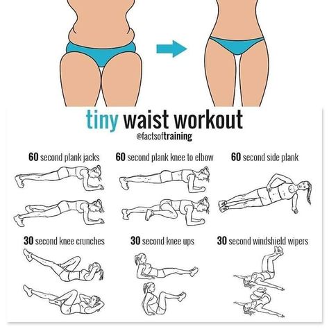 Thigh Fat Workout, Hourglass Workout, Summer Body Workout Plan, Reduce Thigh Fat, Exercise To Reduce Thighs, Summer Body Workouts, Workout For Flat Stomach, Trening Fitness, Gym Tips