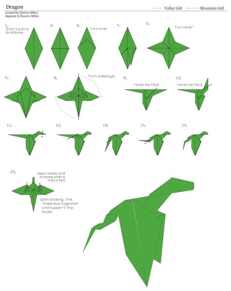 So, how to make an origami dragon - http://www.ikuzoorigami.com/so-how-to-make-an-origami-dragon/ Origami Instructions Dragon, Easy Origami Dragon, Origami Vector, Origami Instructions For Kids, Origami Kutu, Dragon Origami, Origami Yoda, Origami Diagrams, Origami Ball