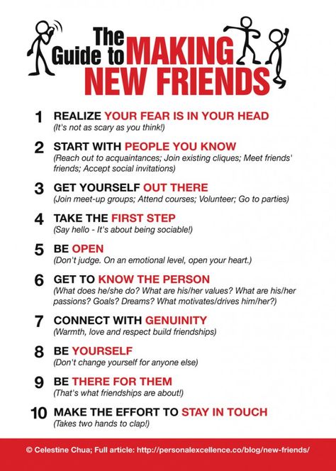 Making New Friends, Meeting New Friends, School Counseling, Make New Friends, Coping Skills, Social Work, Social Emotional, Self Improvement Tips, Emotional Health