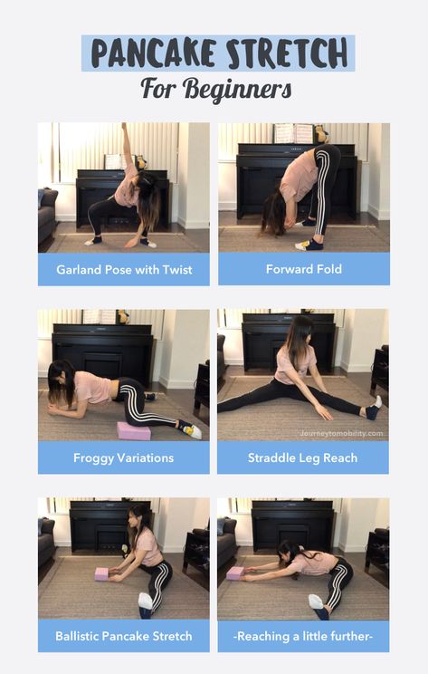 I added a few simple stretches to my routine and saw a huge improvement in my pancake stretch. Learn how to do the Pancake stretch, which stretches you need to do and a full pancake stretching routine for beginners on journeytomobility.com Pancake Pose Yoga, How To Do Pancakes, Stretching Routine For Beginners, Pancake Stretch, Straddle Stretch, Cheer Stretches, Partner Stretches, Garland Pose, Simple Stretches