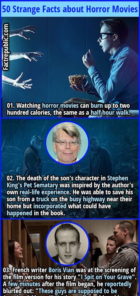 Unsettling Horror, Spooky Facts, Horror Facts, Watching Horror Movies, Horror Ideas, Italian Horror, Random Knowledge, Fact Republic, Strange Facts