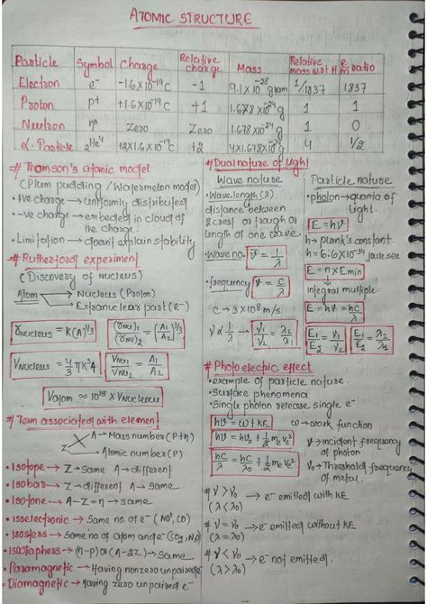 ATOMIC STRUCTURE QUICK REVISION  SHEET CHEMISTRY Formula Sheet Of Thermodynamics Chemistry, Atomic Structure Notes, Structure Of Atom Notes, Nomenclature Chemistry, Study Tricks, Motion Physics, Tissue Biology, Formula Sheet, Element Chemistry