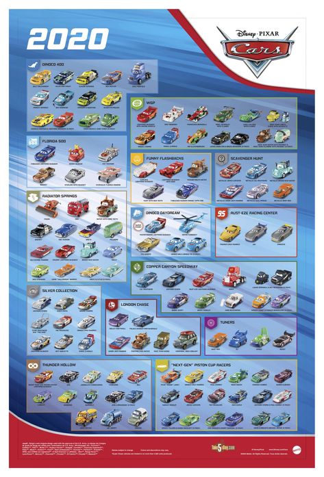 Take Five a Day » Blog Archive » Mattel Disney Pixar CARS: 2020 Diecast Poster Exclusive Preview Disney Cars Characters, Disney Cars Diecast, Disney Cars Movie, Cars Color, Cars Poster, Disney Cars Toys, Cars Pixar, Buffalo Plaid Christmas Decor, Cars Disney