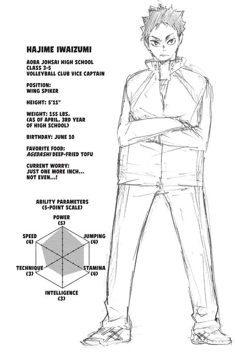 Iwaizumi Hajime, Character Profiles, Nishinoya Yuu, Manga Wall, Rolling Thunder, Character Sheets, Akaashi Keiji, Haikyuu Karasuno, Volleyball Anime