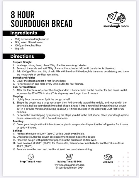 Easy Sourdough Recipe With Starter, Sourdough Starter Names, Sourdough Bread Recipe Timeline, Sourdough Starter Timeline, Sourdough Starter Feeding Schedule, Sourdough Timeline Same Day, Sourdough Bread Timeline, First Time Sourdough Bread, Best Sourdough Starter Recipe