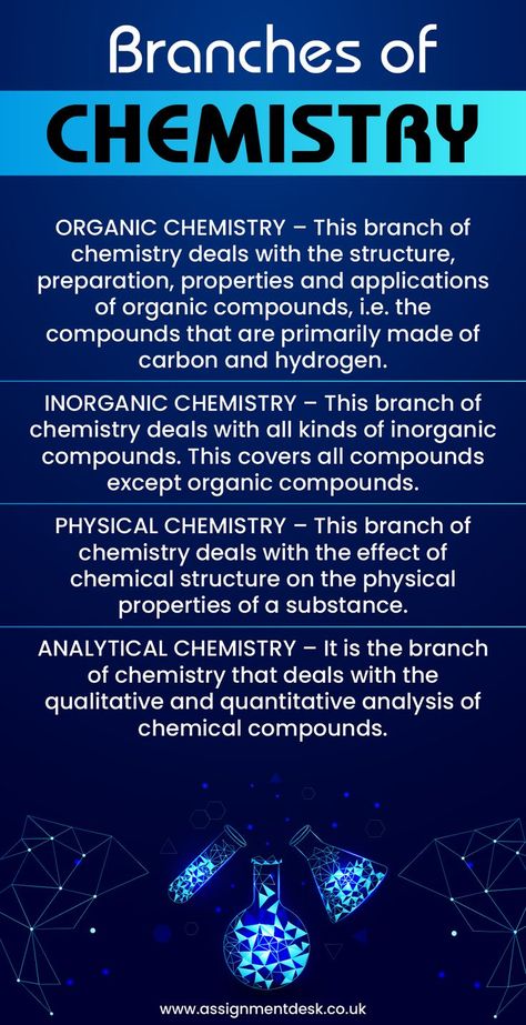 5 branches of chemistry with examples
what are the 12 branches of chemistry?
20 branches of chemistry
branches of chemistry class 11
branches of chemistry and their definition
10 branches of chemistry
3 branches of chemistry
how many branches of chemistry Organic Chemistry Notes, Biochemistry Notes, Analytical Chemistry, Inorganic Chemistry, Science Tricks, Organic Chemistry Study, Learn Biology, Chemistry Study Guide, Chemistry Basics