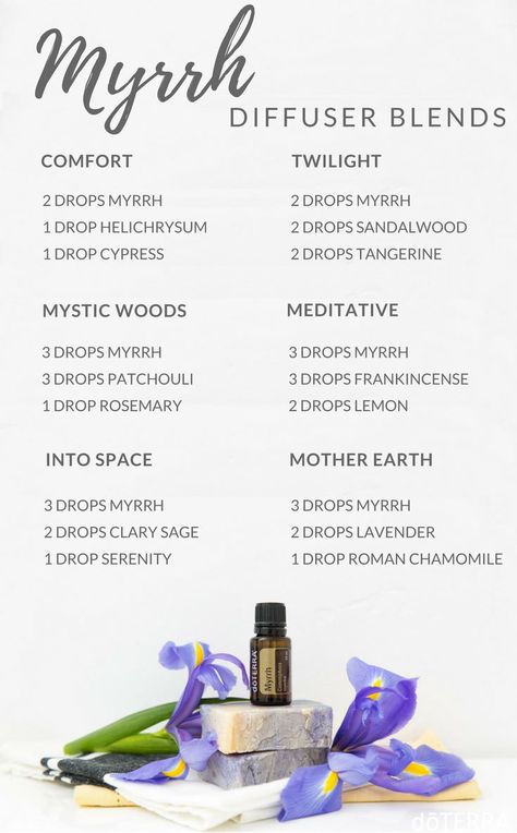 Myrrh diffuser blends Scent Blends, Doterra Diffuser, Myrrh Essential Oil, Doterra Diffuser Blends, Doterra Essential Oils Recipes, Essential Oil Diffuser Blends Recipes, Essential Oil Remedy, Essential Oils Guide, Essential Oils Health