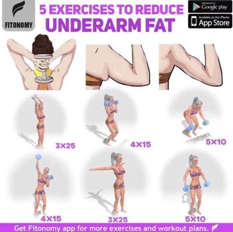 Abs Workout Program, Reduce Arm Fat, Lose Back Fat, Tone Arms Workout, Latihan Dada, Back Fat Workout, Partner Yoga, Trening Fitness, Abs Workout Routines