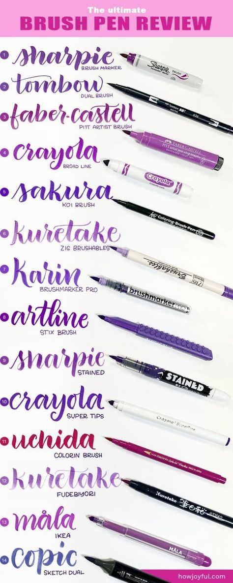 Pens For Calligraphy, Best Brush Pens, Lettering For Beginners, Brush Lettering Practice, Brush Texture, Hand Lettering For Beginners, Learn Hand Lettering, Calligraphy Lessons, Brush Pen Lettering