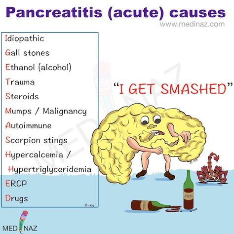 Pancreatic Diet Recipes, Pharmacology Mnemonics, Living Motivation, Medical Mnemonics, Med Surg Nursing, Nursing Mnemonics, Nursing Student Tips, Healthy Living Motivation, Abdominal Surgery