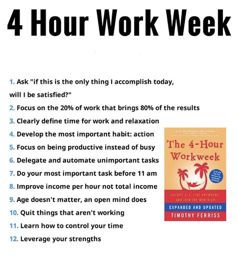 The 4 Hour Work Week, Books Summary, 4 Hour Work Week, 5am Club, Success Books, Personal Growth Motivation, Books You Should Read, Self Development Books, Work Skills