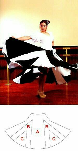 Tutorial flamenco skirt Flamenco Dress Pattern, Dress Paterns, Ballroom Dance Outfits, Flamenco Costume, Flamenco Skirt, Flamenco Dress, Flamenco Dancing, Belly Dance Costume, Costume Patterns