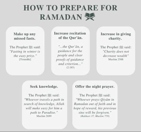 How To Prepare For Ramadan, Ramadan Habits, Ramadan Notion, Islamic Habits, Ramadhan Planner, Ramadan Prep, Muslim Journal, How To Read Quran, Women In Islam Quotes