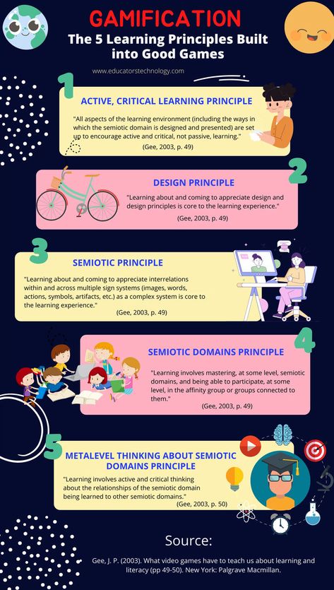 Games are inherently engaging! 🎮 But what makes them so motivating? 🤔 Dive into James Paul Gee's principles in "What Video Games Have to Teach Us About Learning and Literacy" to uncover how gamification can transform learning. Key principles: - Active, critical learning - Design appreciation - Semiotic systems understanding - Mastering semiotic domains - Metalevel thinking Explore more in my curated book list for educators! 📚✨ #EdTech #Gamification #Teaching Gamify Studying, Gamify Life, Gamification Learning, Game Coding, Gamification Education, Positivity Challenge, Employability Skills, Study English Language, Science Experiments For Preschoolers