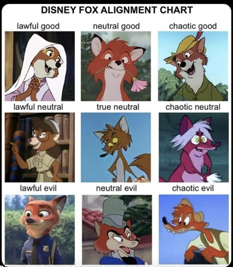 Todd Fox And The Hound, Lawful Good, Fox Sketch, Alignment Chart, Zootopia Fanart, Funny Animal Comics, Zootopia Art, Alternative Disney, The Hound