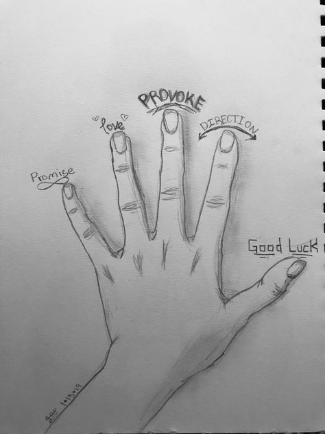 Hand Print Drawing, Left Hand Drawing, Draw Fingers, Notebook Fillers, Traced Art, Meaningful Drawing Ideas Easy, Drawing Tracing, Meaningful Drawing Ideas, Meaningful Drawing