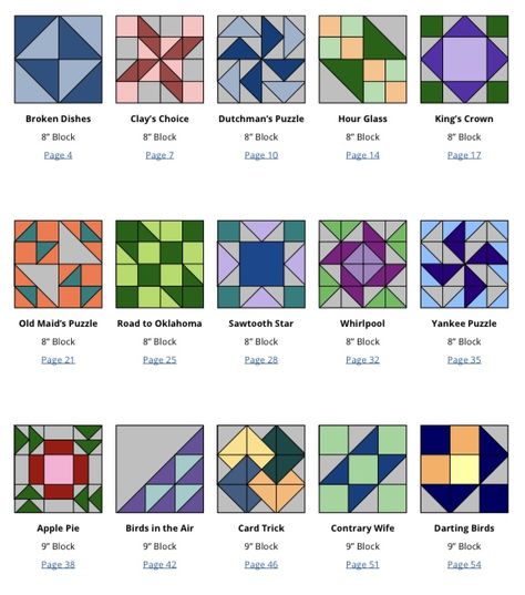 Pixel Quilting, Pixels Art, Rangoli Designs, Quilt Pattern, Pixel Art, Bar Chart, Quilt Patterns, Quilting, Graphic Design