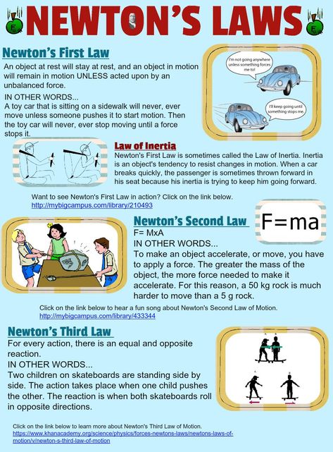 Physics Poster, Newton's Laws, Science Revision, Laws Of Motion, Physics Projects, Chemistry Basics, Physics Lessons, Physics Concepts, Learn Physics