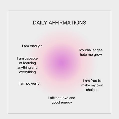 Things To Say To Yourself In The Mirror, Reminders To Put On Your Mirror, Affirmations To Write On Your Mirror, What To Do When You Wake Up, Mirror Affirmations Aesthetic, Wake Up Affirmations, Mirror Work Affirmations, Things To Write On Your Mirror, Post It Affirmations