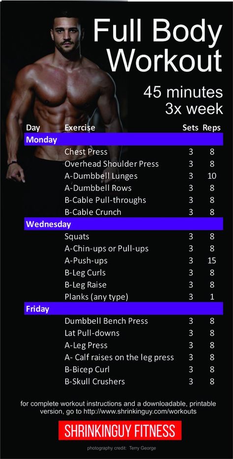 Mens Full Body Workout, Full Ab Workout, Workout Instructions, Full Body Workout Plan, Workout Man, Strength Training For Beginners, Workout Plan For Men, Full Body Workout Routine, 15 Minute Workout