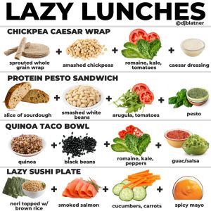 4 Lazy Lunch Ideas | DJ Blatner Lazy Lunch Ideas, Lazy Healthy Meals, Lazy Lunch, Quinoa Tacos, Pesto Sandwich, Pepper Salsa, Flexitarian Diet, Vegetarian Foods, Food Png