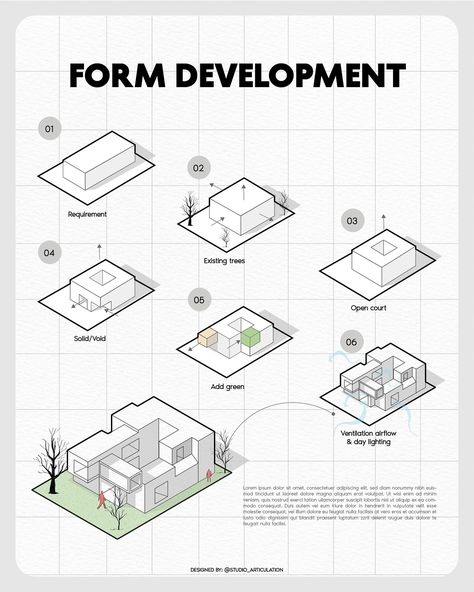 •Form development diagram• designed By @studio_articulation Follow for more and share with your archi friend ✨ Software used : sketchup & illustrator @studio_articulation #diagram #studio_articulation #architecture #architecturediagrams #architecturegraphics #architecturepresentation #architecturedesign #digitalart #massevolution #architecturediagramming #diagramming #vender #architect #graphics #colorpalette #inspire #dailypost #architecturestudent #architecturefunctiondiagram #architec... Form Development, Concept Board Architecture, Form Architecture, Architecture Design Presentation, Architecture Blueprints, Architecture Design Process, Architecture Program, Facade Architecture Design, Hotel Concept