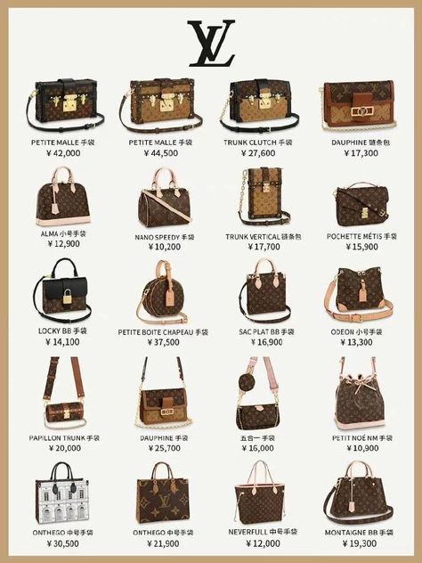 Louis Vuitton Bag Names, Louis Vuitton Bag Collection, Girly Bags Purses, Vintage Luxury Bags, Lv Bags Louis Vuitton Handbags, Lv Bag Outfit, Louie Vuttion, Luxury Handbags Louis Vuitton, Name Brand Purses