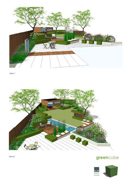 Landscape Design Drawings, Back Garden Design, Garden Drawing, Garden Design Layout, Modern Landscape Design, Garden Design Plans, Landscape Design Plans, Landscape Architecture Design, Have Inspiration