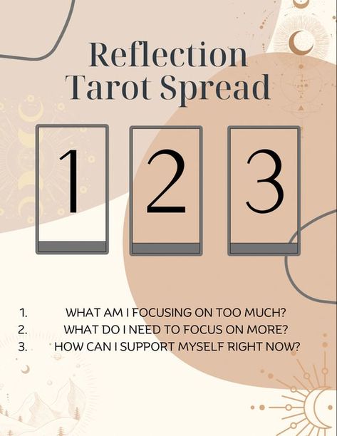 #tarot #tarotreadersofinstagram #tarotreader #tarotreading #tarotcards #tarotcardmeanings #tarotspreads #tarotcardreading #tarotdeck #tarotcardart #spread #tarotspreads Tarot 3 Card Spread, Tarot Spreads 3 Card, 3 Card Spread Tarot, Five Card Tarot Spread, Daily Tarot Spreads Night, Two Card Tarot Spread, One Card Tarot Spread, Advice Tarot Spread, General Tarot Spread