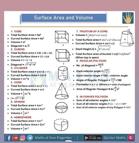 Surface Area And Volume, Maths Notes, Exterior Angles, Regular Polygon, Learning Mathematics, Share Video, Math Notes, Basic Math Skills, Math Tutor