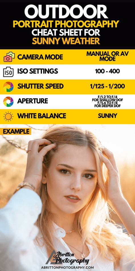 Outdoor Camera Settings Cheat Sheets, Nikon Camera Settings For Outdoors, Camera Setting For Outdoor Portraits, Outdoor Portrait Photography Settings, Cannon Camera Settings Cheat Sheets, Outdoor Camera Settings, Manual Camera Settings Cheat Sheet, Okr Template, Beginner Photography Camera