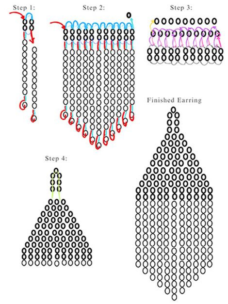 Beautiful Seed Bead Earring Pattern Plus Free DIY Tutorial - Hands That Bless How To Read Beading Patterns, Free Bead Earring Patterns, Beaded Dangle Earrings Tutorial, Bead Weaving Ideas, Feather Bead Pattern, How To Bead Earrings Step By Step, Free Seed Bead Patterns Tutorials, Seed Bead Earrings Patterns Free Brick Stitch, Earring Beading Patterns