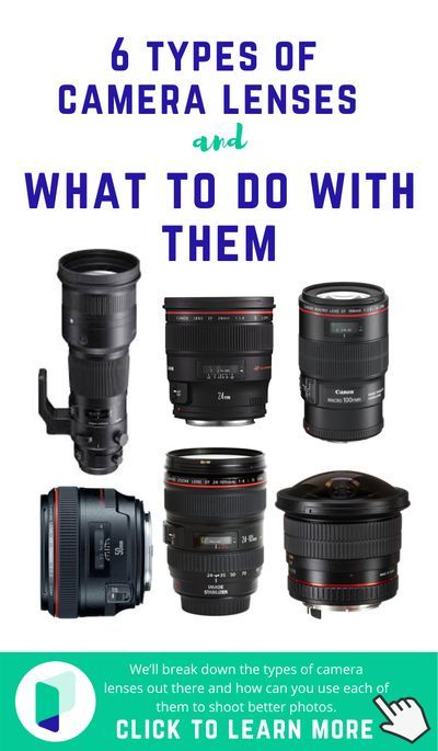 Best Cameras For Photography Beginners, Photography Lenses Canon, Erasable Calendar, Photography Lingo, Best Cameras For Photography, Best Photography Camera, Camera Lenses Explained, Best Professional Camera, Types Of Camera