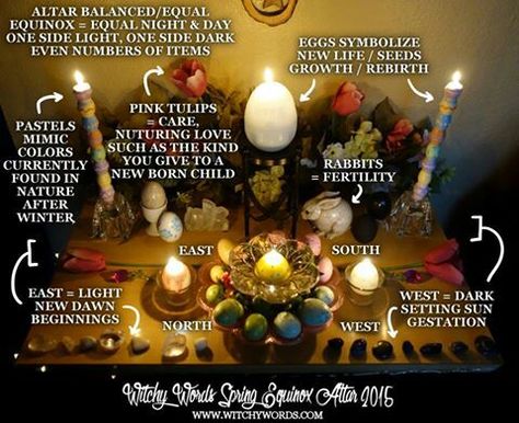 Ostara Altar, Witchy Words, Ostara Ritual, Spring Nails 2020, Vernal Equinox, Pagan Altar, Spring Nail Colors, Wicca Witchcraft, Spring Awakening