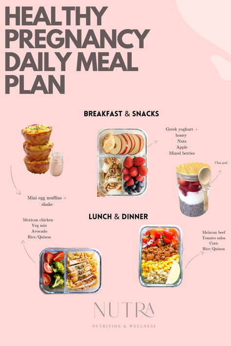 Reach out if you are wanting a personalised pregnancy meal plan! Healthy Simple Meal Plan, What To Eat Pregnant, Pregnant Food Ideas, Real Food For Pregnancy Recipes, Pregnancy Healthy Snacks, Pregnant Meal Plan, First Trimester Recipes, Healthy Pregnancy Lunches, Pregnancy Food Plan