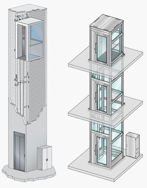 House Lift Design, Scaffolding Design, Apartment Bathroom Design, Architecture Photography Buildings, Church Building Design, House Lift, Elevator Design, Renovation Architecture, Glass Elevator