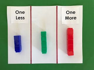 Concept, "More or Less?" (from Dr. Jean & Friends Blog) One More One Less Activities Year 1, One More Activities Eyfs, 1 More 1 Less Activities Eyfs, One More And One Less Activities, More Or Less Activities, 1 More 1 Less Activities, One More One Less Activities, One Less One More, Reception Maths