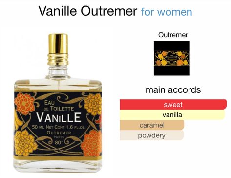 Fragrance Lab, Floral Scents, Fragrances Perfume Woman, Vanilla Perfume, Perfume Collection Fragrance, Warm Fragrance, Vanilla Fragrance, Perfume Scents, Body Hacks