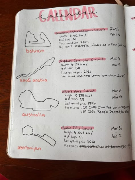 Formula 1 2024 Calendar, F1 Journal Ideas Pages, Formula One Journal, F1 Bullet Journal Ideas, Formula 1 Journal Ideas, F1 Race Journal, F1 Journal Ideas, Formula 1 Journal, F1 Bullet Journal