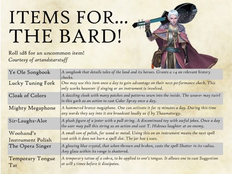 Dnd Loot, Dnd Bard, Dm Ideas, Dnd Dm, Dnd Magic Items, Dnd Things, D D Classes, Dnd Stories, Dnd Magic