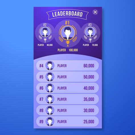 Leaderboard Design Ideas, Leader Board Design, Leaderboard Ui Design, Leaderboard Design, Ui Buttons, Desain Buklet, Game Gui, Mobile App Design Inspiration, Yearbook Themes