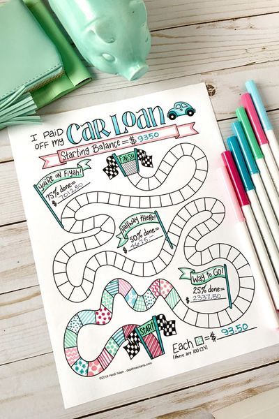 Car Savings Plan, Car Savings Challenge, Loan Payoff Tracker, Car Saving, Saving Money Chart, Savings Chart, Bulletin Journal, Loan Payoff, Debt Payoff Printables