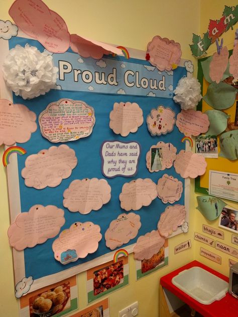 Proud clouds sent home every term for parents to comment on something they are proud of their child for. Proud Cloud Display Eyfs, Kindergarten Graduation Crafts, Proud Cloud, Nursery Display Boards, Entrance Display, Magical Classroom, Display Board Ideas, Kindergarten Classroom Setup, Playgroup Ideas