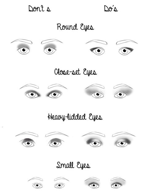 Dos And Don'ts For Every Eye Shape #Fashion #Beauty #Trusper #Tip Make Up Yeux, Makeup For Round Eyes, Eye Shape Makeup, Shapes Illustration, Michelle Phan, Applying Eye Makeup, Round Eyes, How To Apply Eyeshadow, Eye Makeup Tips