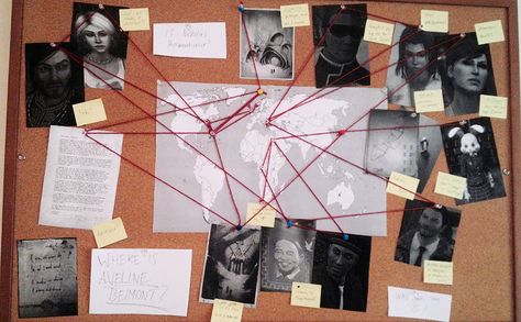 Red Yarn Detective Board, Suspect Board, As Good As Dead, Detective Aesthetic, Information Board, Mystery Film, Search History, Dark Grunge, Red String