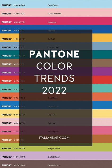 color trends, pantone, color of the year 2022, pantone 2022, spring summer 2022 colors 2022 Color Trends, Pantone Tcx, Pantone Trends, Fall Color Trend, Pantone Fall, Pantone Colour Palettes, Color Forecasting, Winter Color Palette, Color Trends Fashion