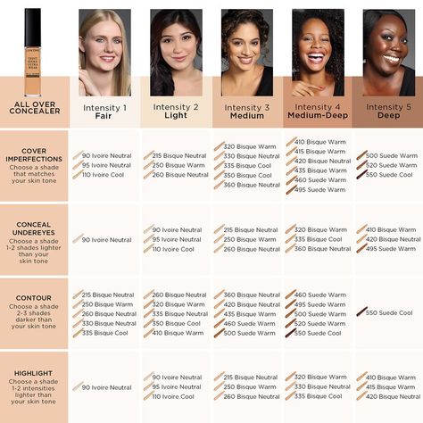 Teint Idole Ultra Wear All Over Full Coverage Concealer - Lancôme | Sephora Lancome Concealer, Lancome Teint Idole Ultra Wear, Prom Hairstyle Ideas, Long Lasting Foundation, Shade Finder, Full Coverage Concealer, Concealer Colors, Sephora Beauty, Liquid Concealer