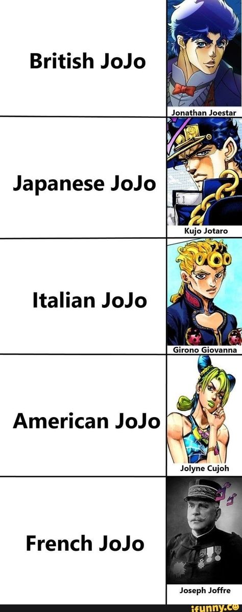 Jojos Bizzare Adventure References, All Jojo Characters, Jojos Bizzare Adventure Characters, Jojos Bizzare Adventure Art, Jojo Memes Hilarious, Jojo's Bizarre Adventure Art, Jojo's Bizarre Adventure Joseph, Jojo Joseph, Jojo Stand