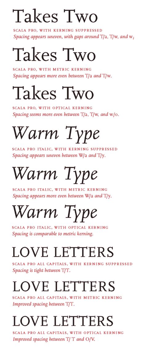 10 Typography Rules Every Designer Should Know G Typography, 10 Typography, Bookmarks Design, Typography Rules, Vertical Text, B Typography, Learn Graphic Design, Handwriting Calligraphy, Web Design Business