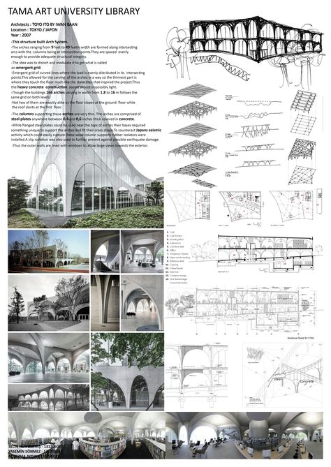 Tama Art University Library,Toyo Ito,Tokyo/Japan,2007 Toyo Ito Architecture, Tama Art University, Library Drawing, University Plan, Tokyo Architecture, Library Plan, Presentation Board Design, Library Posters, Toyo Ito